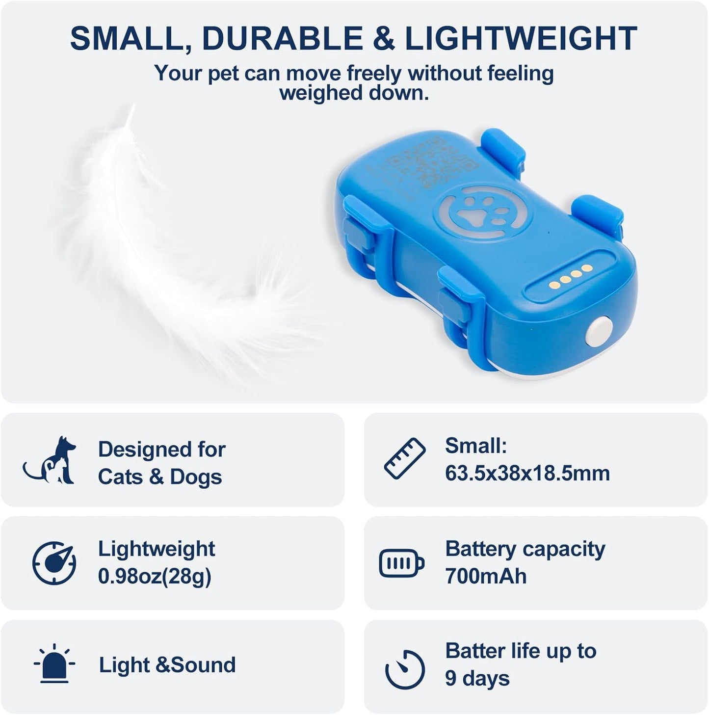 Dog GPS Tracker