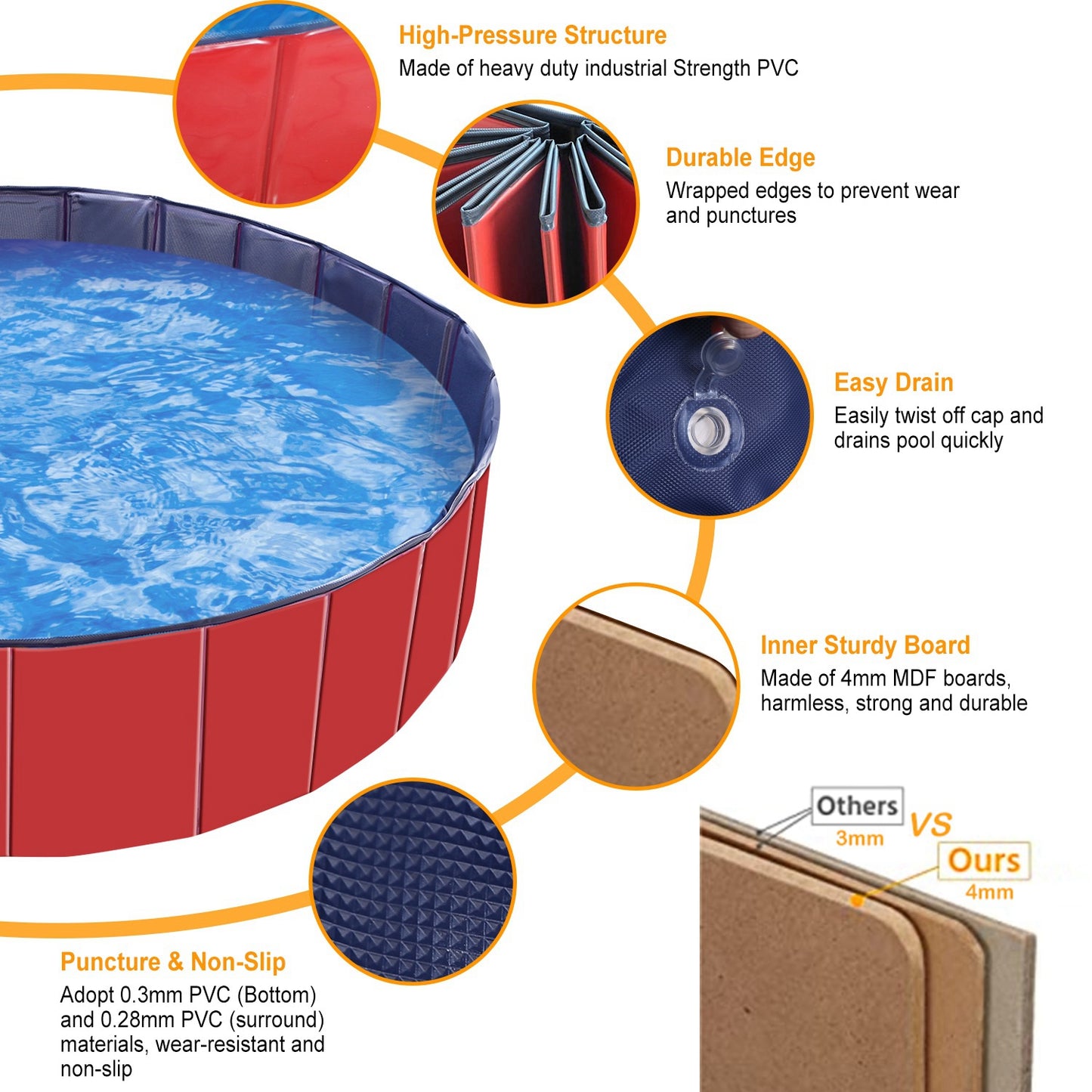 Foldable Pet Swimming Pool (63 inch)
